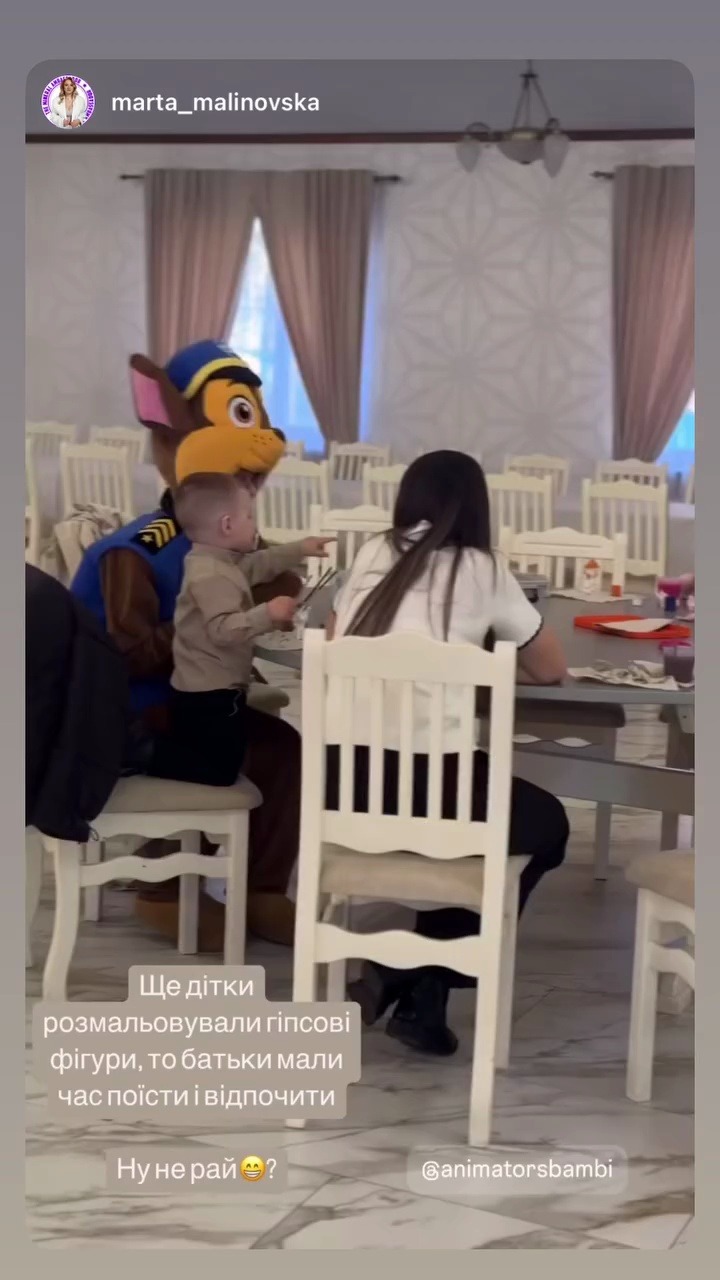 Edit Reviews with Elementor (16)