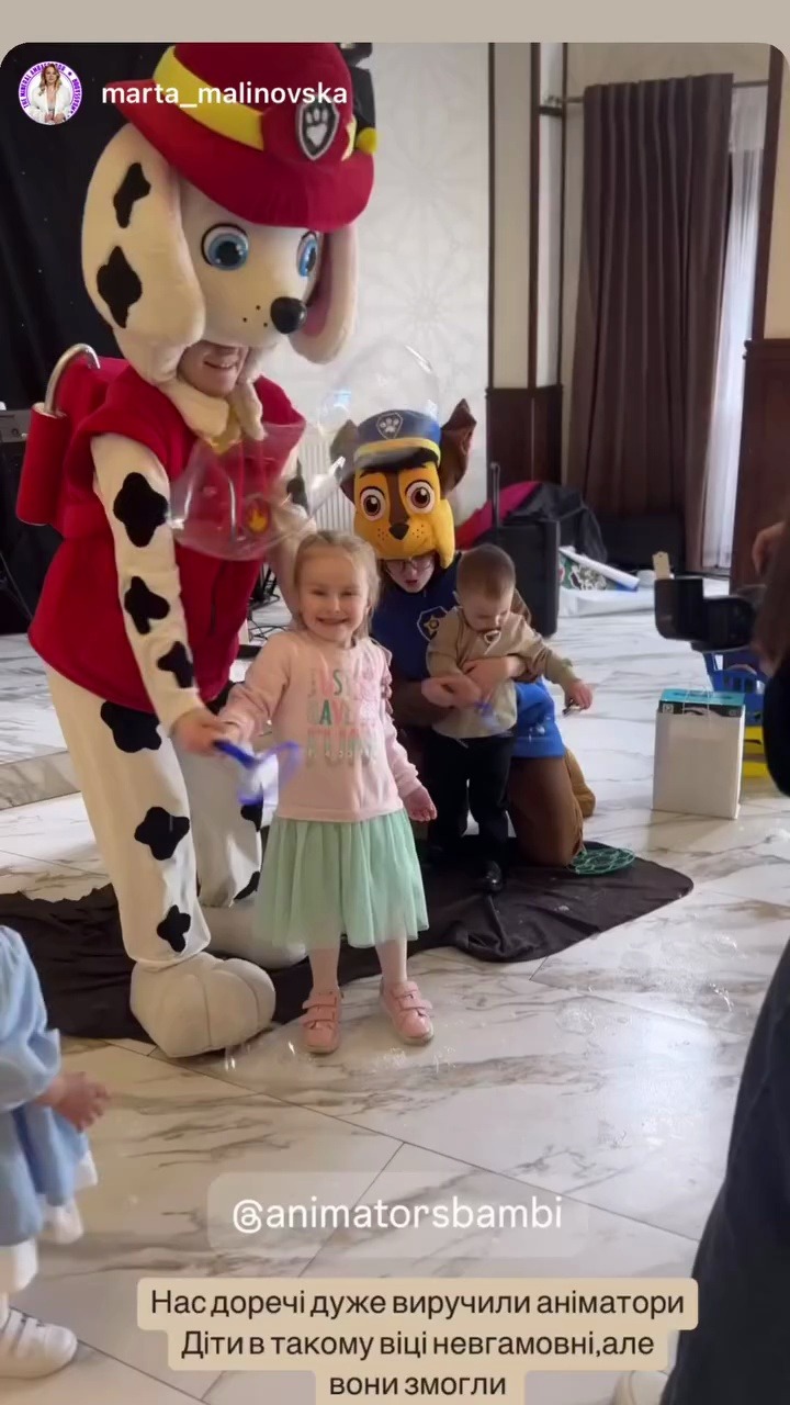 Edit Reviews with Elementor (8)